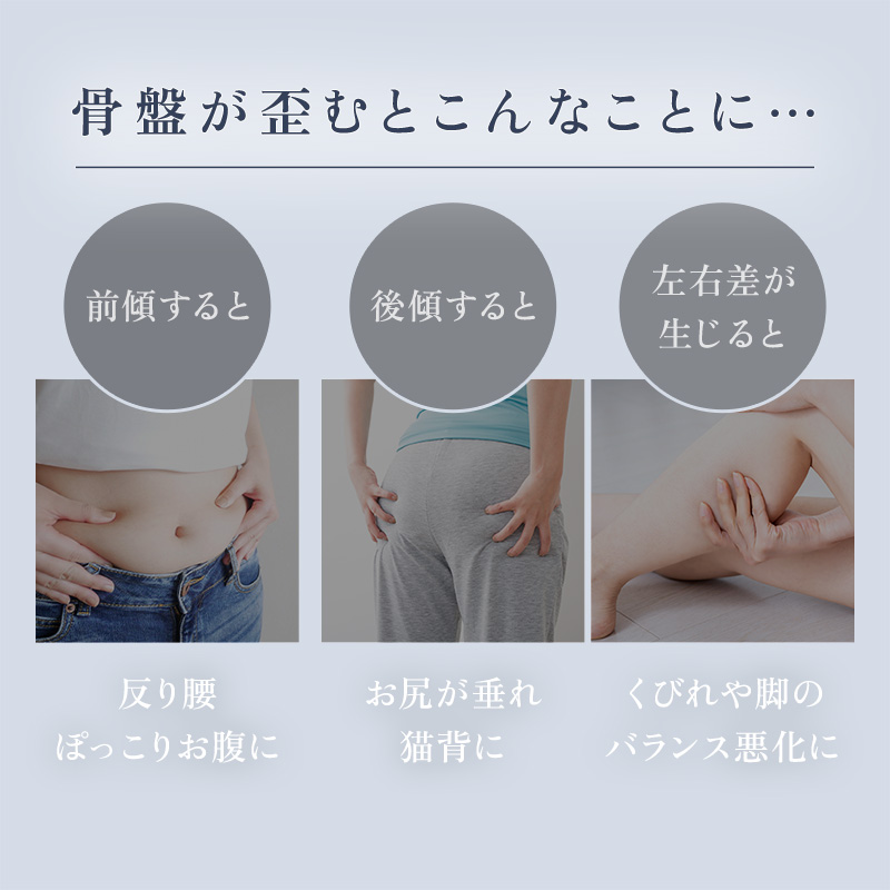骨盤ベルト 産後 骨盤矯正 産後すぐ 骨盤矯正ベルト 骨盤 ゆがみ 産後ケア お腹 引き締め ラシエム 関連画像2