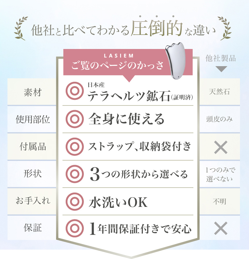 かっさ かっさプレート カッサ テラヘルツ マッサージ カッサプレート 頭皮 美容 健康 美肌 |  | 21