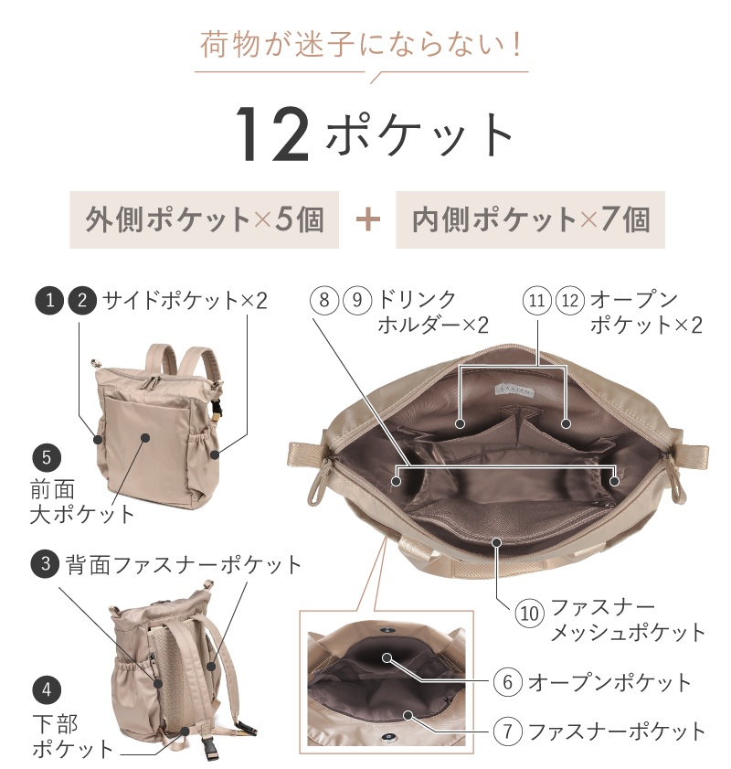 マザーズリュック ナイロン マザーズバッグ リュック 2WAY バッグ ママバッグ 出産準備 トート 大容量 軽量 おしゃれ 撥水 ラシエム 関連画像5