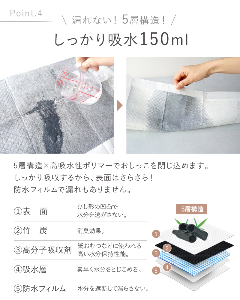 ＼1/3までクーポンで20％off／おむつ替えシート 防水 使い捨て おむつかえシート おむつシート おむつ替え マット おむつかえ 50枚 45x33 ラシエム |  | 12