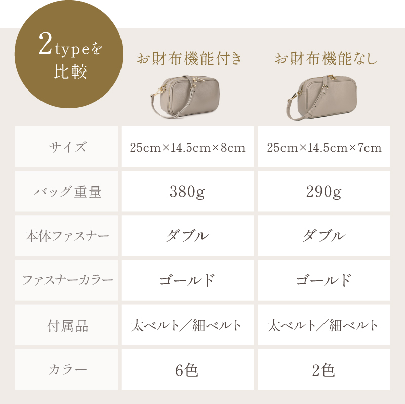 お財布ショルダー レディース ショルダーバッグ 本革 ブランド 横型 斜めがけバッグ 旅行 ギフト ラシエム | LASIEM | 22