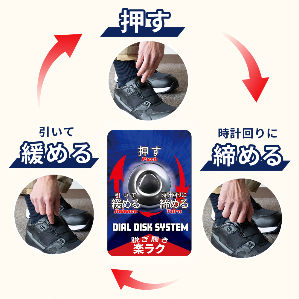 ダイヤル式 ナイロンメッシュ ミッドカット安全靴