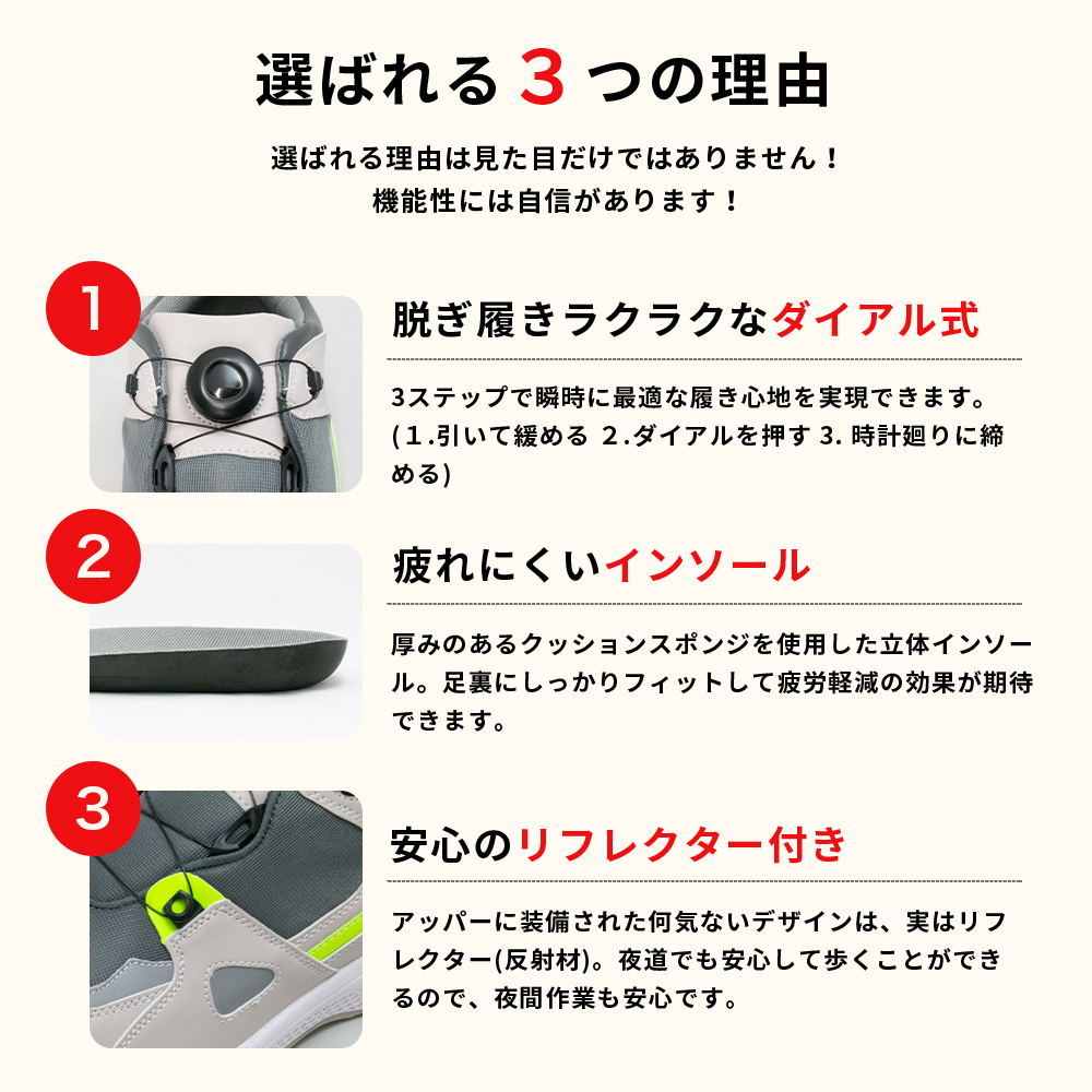 ダイヤル式 ナイロンメッシュ ミッドカット安全靴