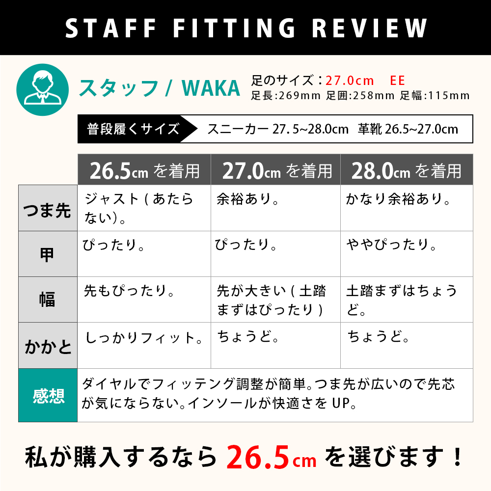 ダイヤル式 ナイロンメッシュ ミッドカット安全靴