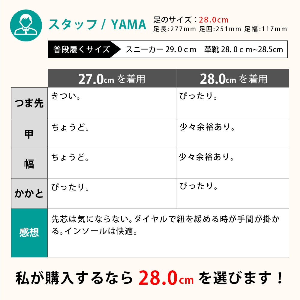 ダイヤル式 ナイロンメッシュ ミッドカット安全靴