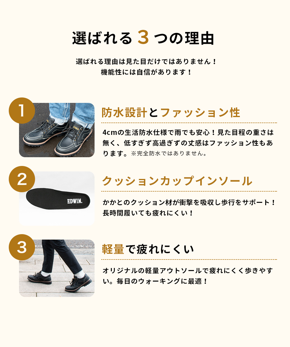 EDWIN 防水 スニーカー
