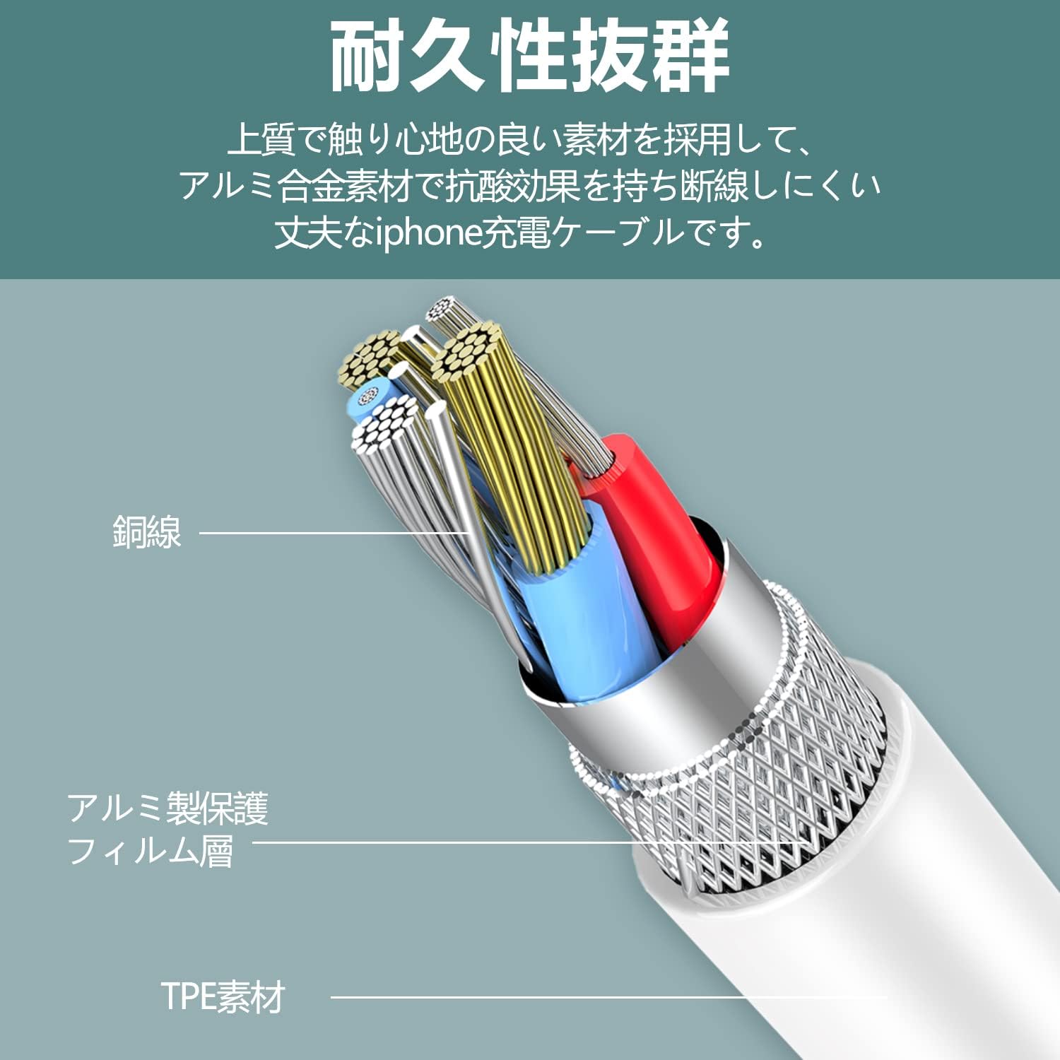 iPhone 充電器ケーブル 純正品質 MFI認証 1M 2本セット アイフォン充電