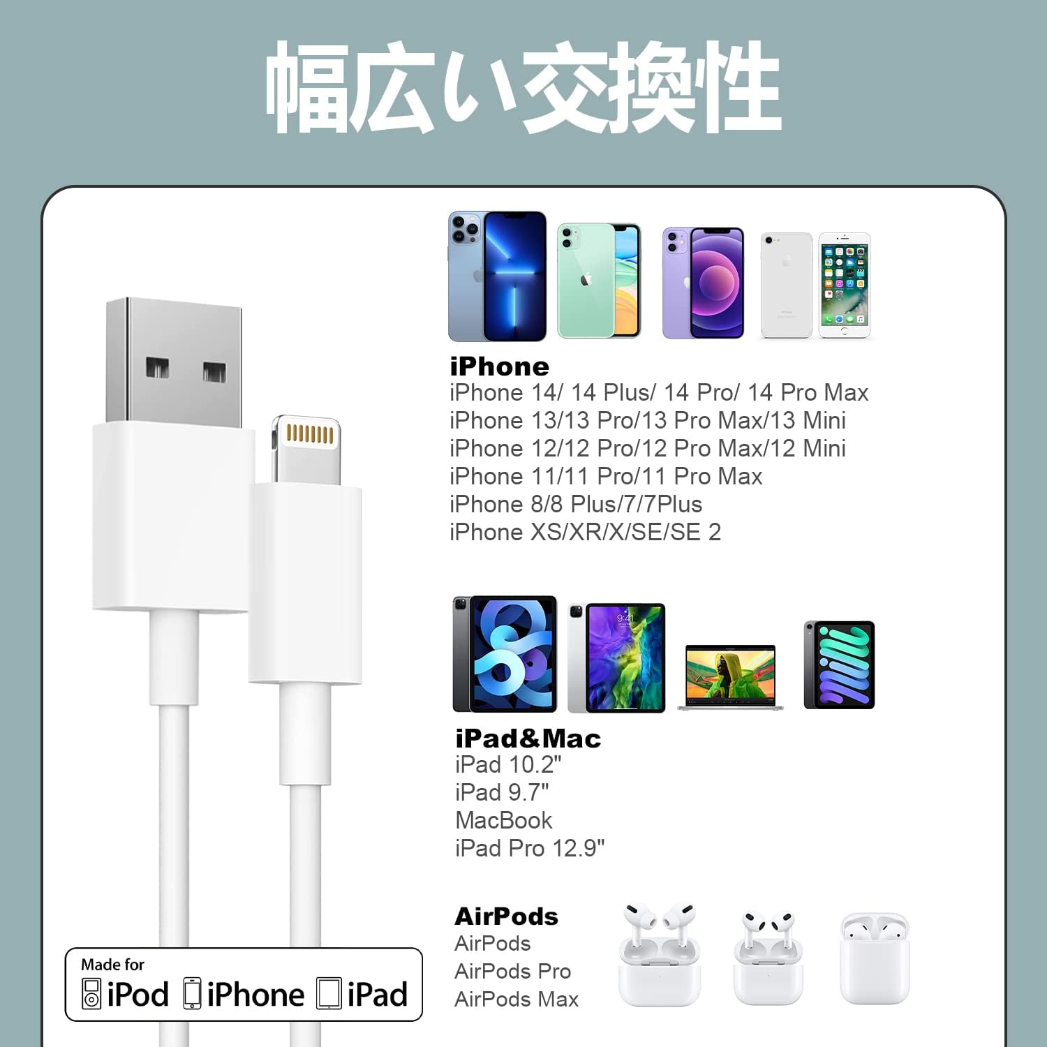 iPhone11 64GB ブラック】充電コード2本付き（純正＋2mタイプ）