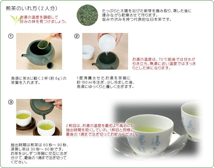 美味しいお茶のいれ方 抹茶スイーツお茶 京都宇治 森半 通販 Yahoo ショッピング