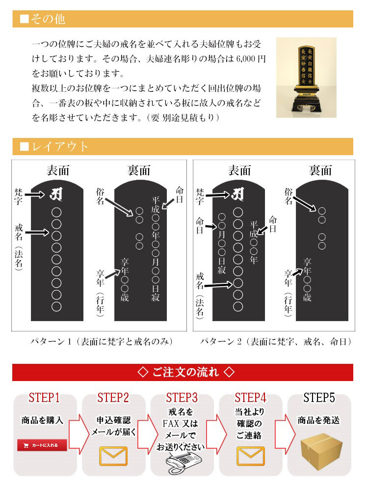 面粉 位牌春日桜門 別上塗