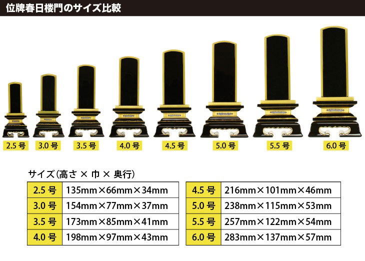 面粉 位牌春日桜門 別上塗