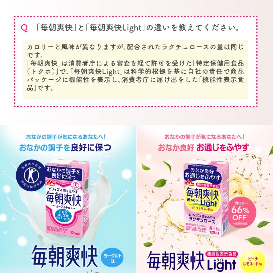 森永 毎朝爽快 Light ピーチレモネード味 125ml 【ミルクオリゴ糖 ラクチュロース 低カロリー おなか良好 お通じ をふやす】機能性表示食品× 24本 :ppmsli0001:森永乳業公式ショップ ヤフーショッピング店 - 通販 - Yahoo!ショッピング