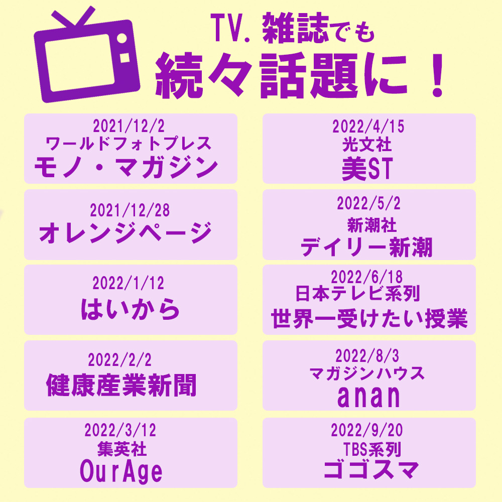 【mybest ランキング1位】森永乳業 公式 記憶サポート 記憶力 メモリービフィズス 記憶対策サプリ 3袋 約90日分 サプリメント カプセル  ビフィズス菌 乳酸菌