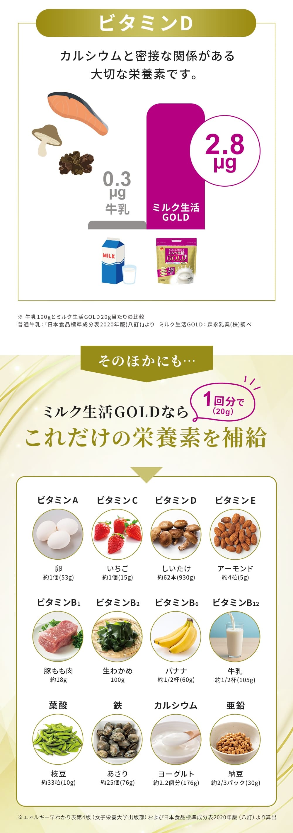 森永乳業 【公式】 大人のための粉ミルク ミルク生活GOLD 2袋