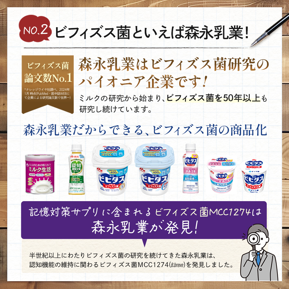 森永乳業 【公式】 メモリービフィズス 記憶対策 サプリ 3袋 約90日分