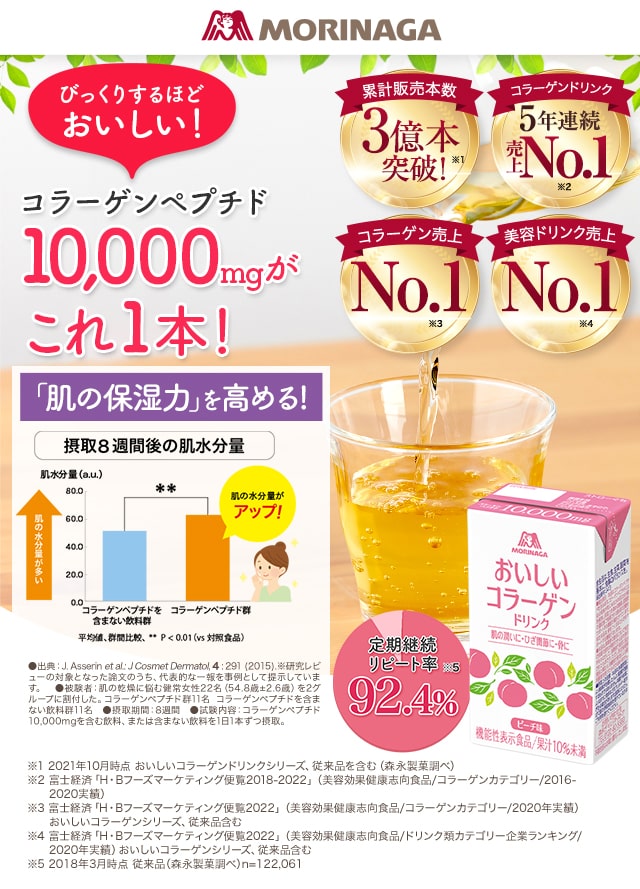 年間定番 森永製菓 おいしいコラーゲンドリンク ピーチ味 125ml×12本 www.plantan.co.jp