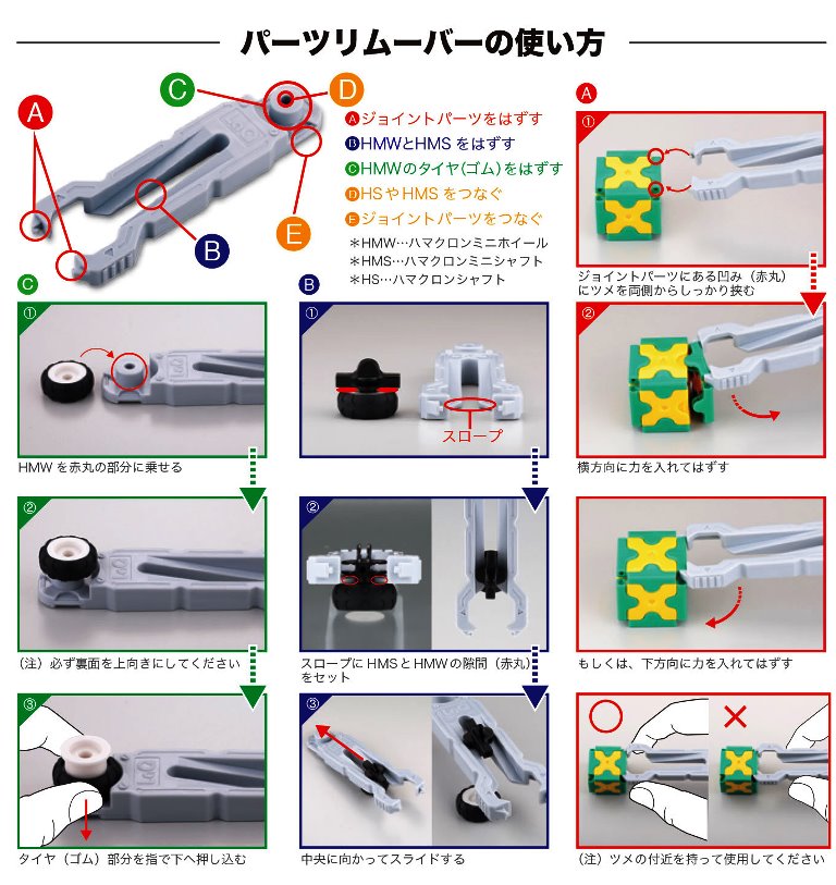 パーツリムーバーの使い方