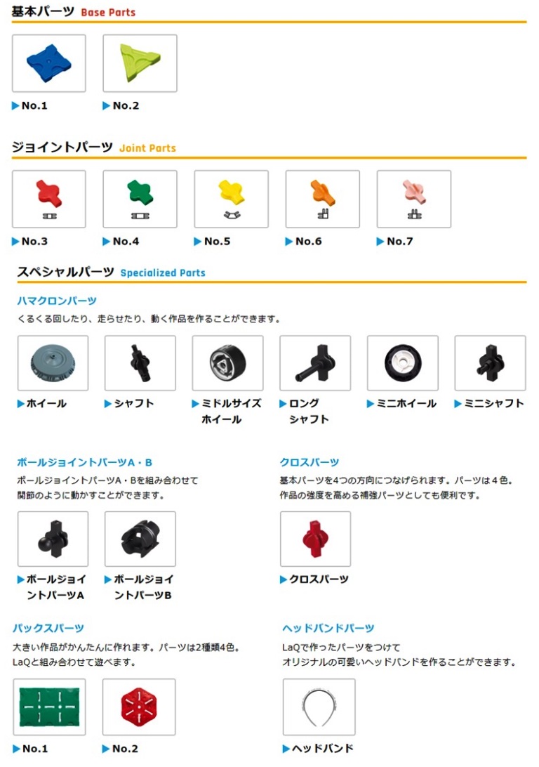 allparts