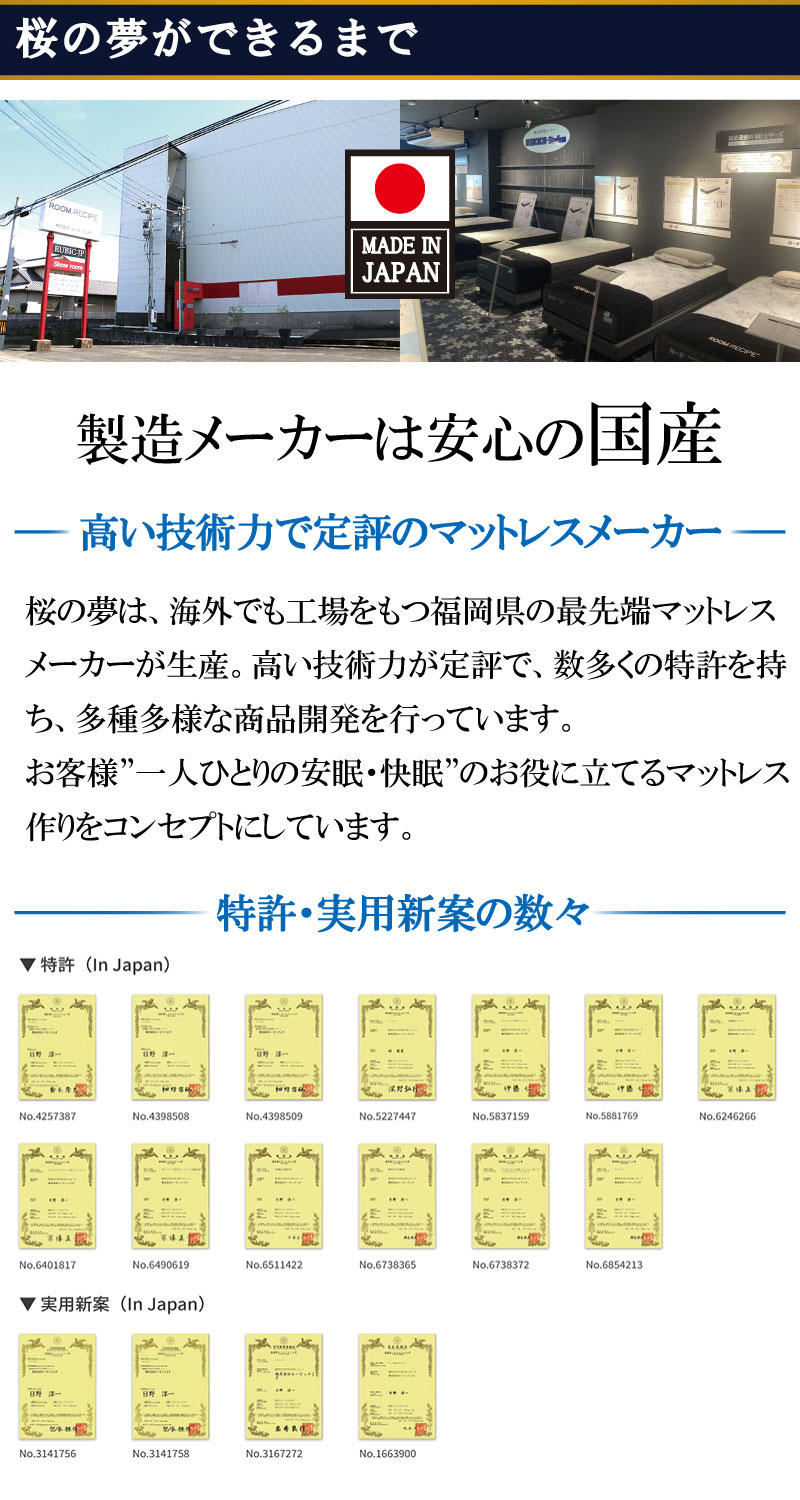 桜の夢のマットレスは、安心・信頼の日本製・国産マットレスメーカールービック社製