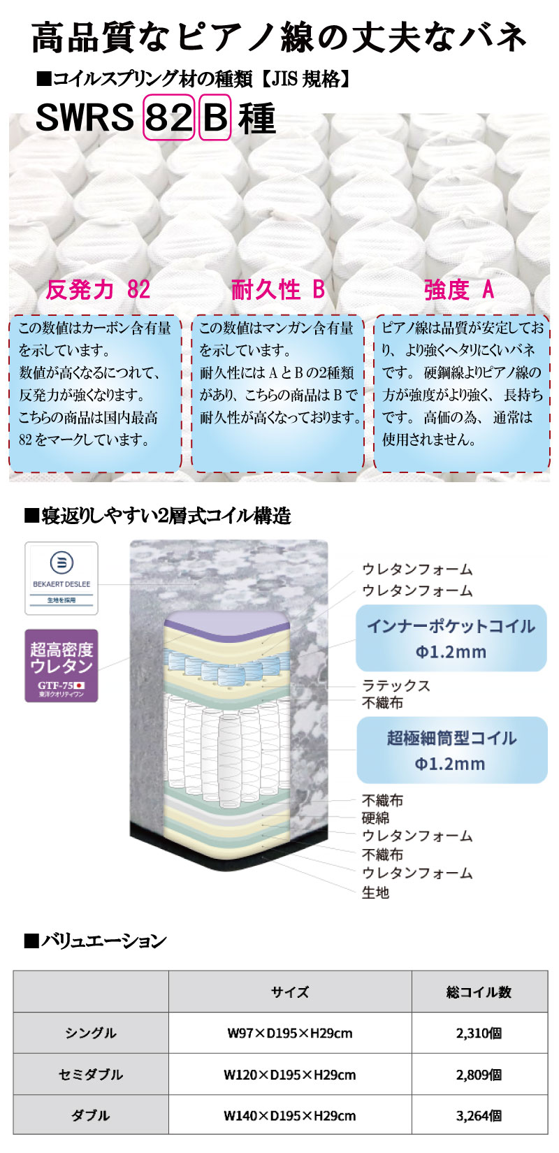 ピアノ線仕様の丈夫なコイルバネ