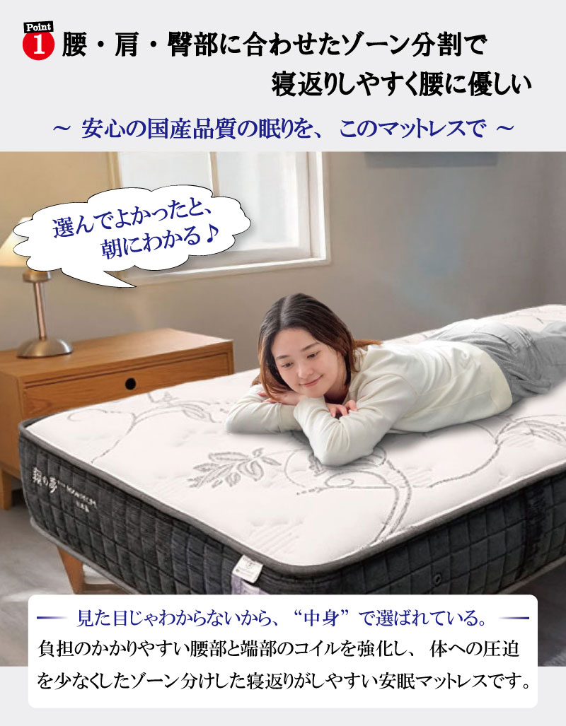 Υʬǿ֤ꤷ䤹̲ޥåȥ쥹Ƥ̴١¿ιʼ