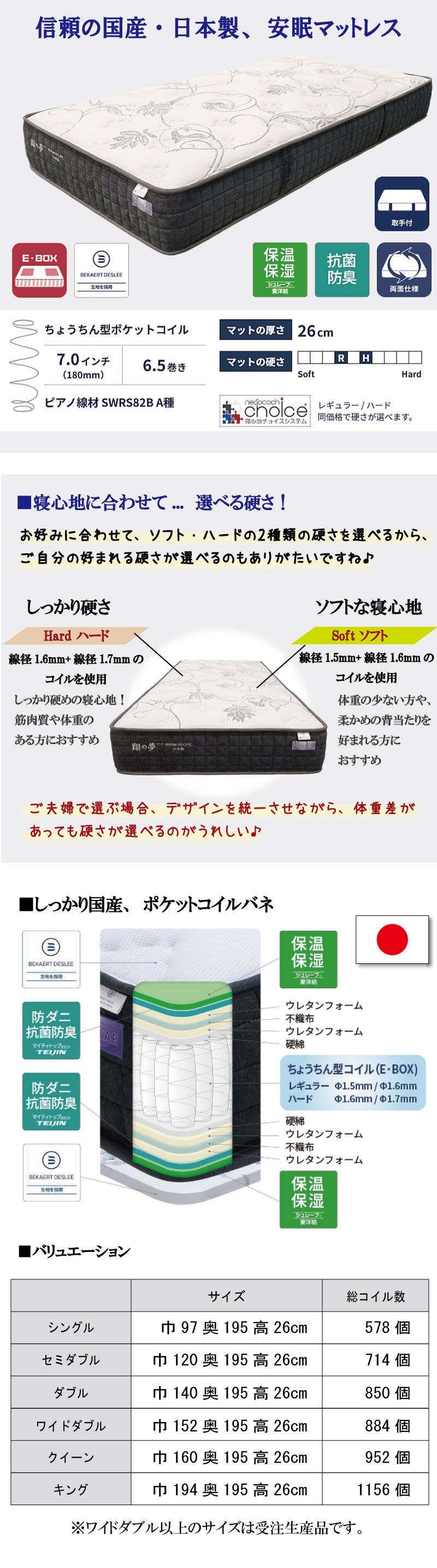 β̲ޥåȥ쥹