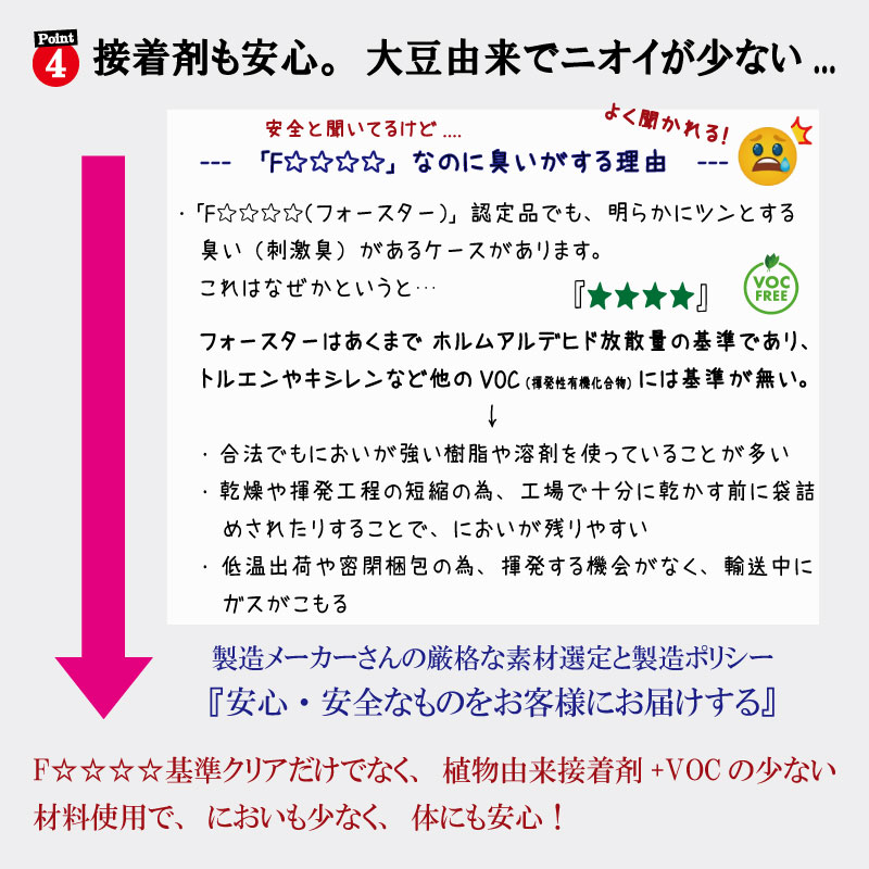 ʪͳ޻ѤǤˤʤθޥåȥ쥹Ƥ̴١