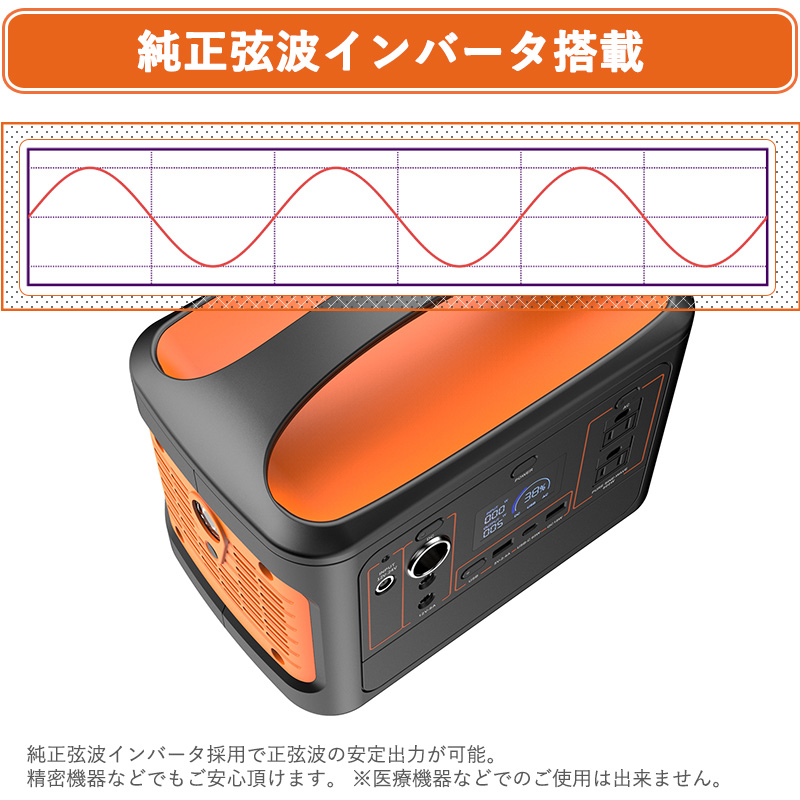 ポータブル 電源 568Wh/153600mAh 大容量 バッテリー AC出力600W 停電