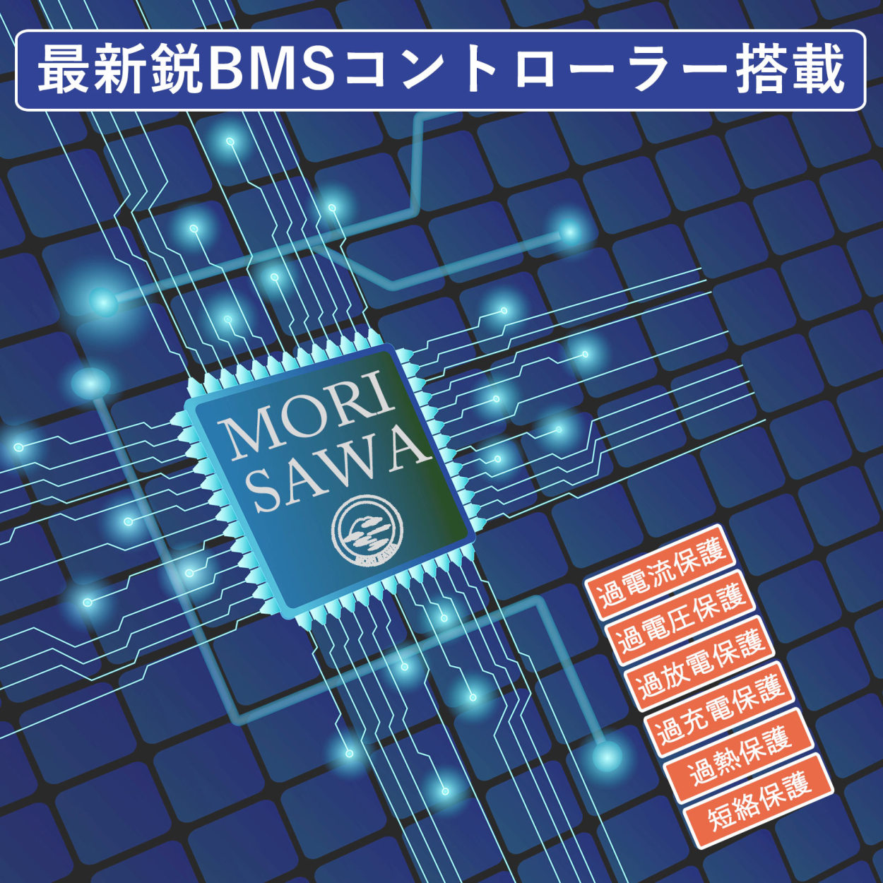 BMSシステム搭載