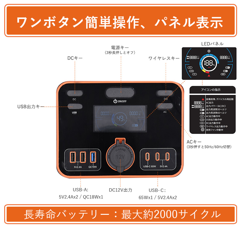 赤字覚悟セール】 ポータブル電源 AC出力1200w 大幅製品対応 1050wh