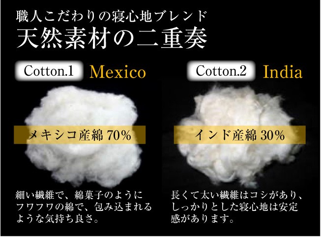 出荷増量タイプ 綿わた敷き布団 セミダブルロングサイズ 送料無料 手作り綿わた敷きふとん 綿わた１００％ 天然素材 柄はお任せ 布団 