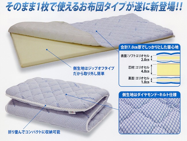 Magniflex マニフレックス イタリアンフトン イタリアンフトンII - マニフレックス公式オンラインストア