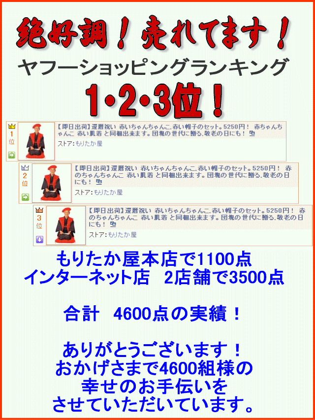 おかげさまでランキング1/2/3位！