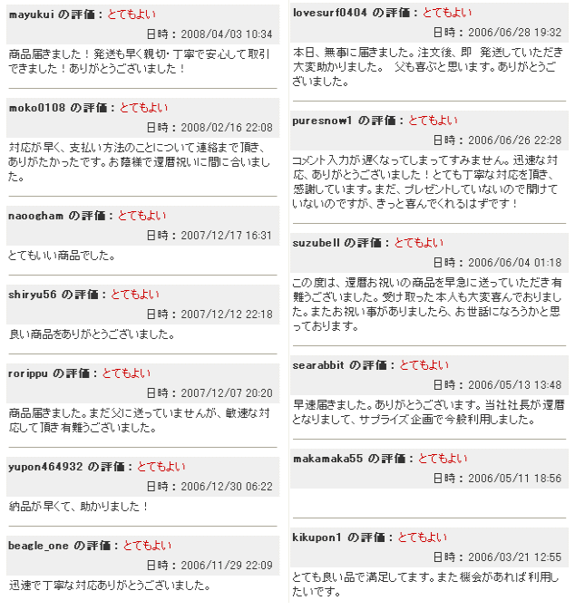 お客様の評価抜粋 還暦 お祝い。赤い還暦ちゃんちゃんこ 赤い帽子の2点セットに贈答箱と、のし紙を無料でサービス中！還暦という言葉の意味は、「本卦還り」といって十干十二支が６０年で一回りし、生まれた年の干支に戻ることからつけられたもので、「赤ちゃんに還る（もどる）」という意味と「赤は魔よけの色」ということから、「赤のちゃんちゃんこ・赤い頭巾（ずきん）・赤い座布団」等を贈り、生まれ変わった気持ちでますますお元気にという願いを込めて祝いました。ご贈答用として・・贈答箱に、「還暦お祝い」の　のし紙をつけた包装を無料にて承ります。
