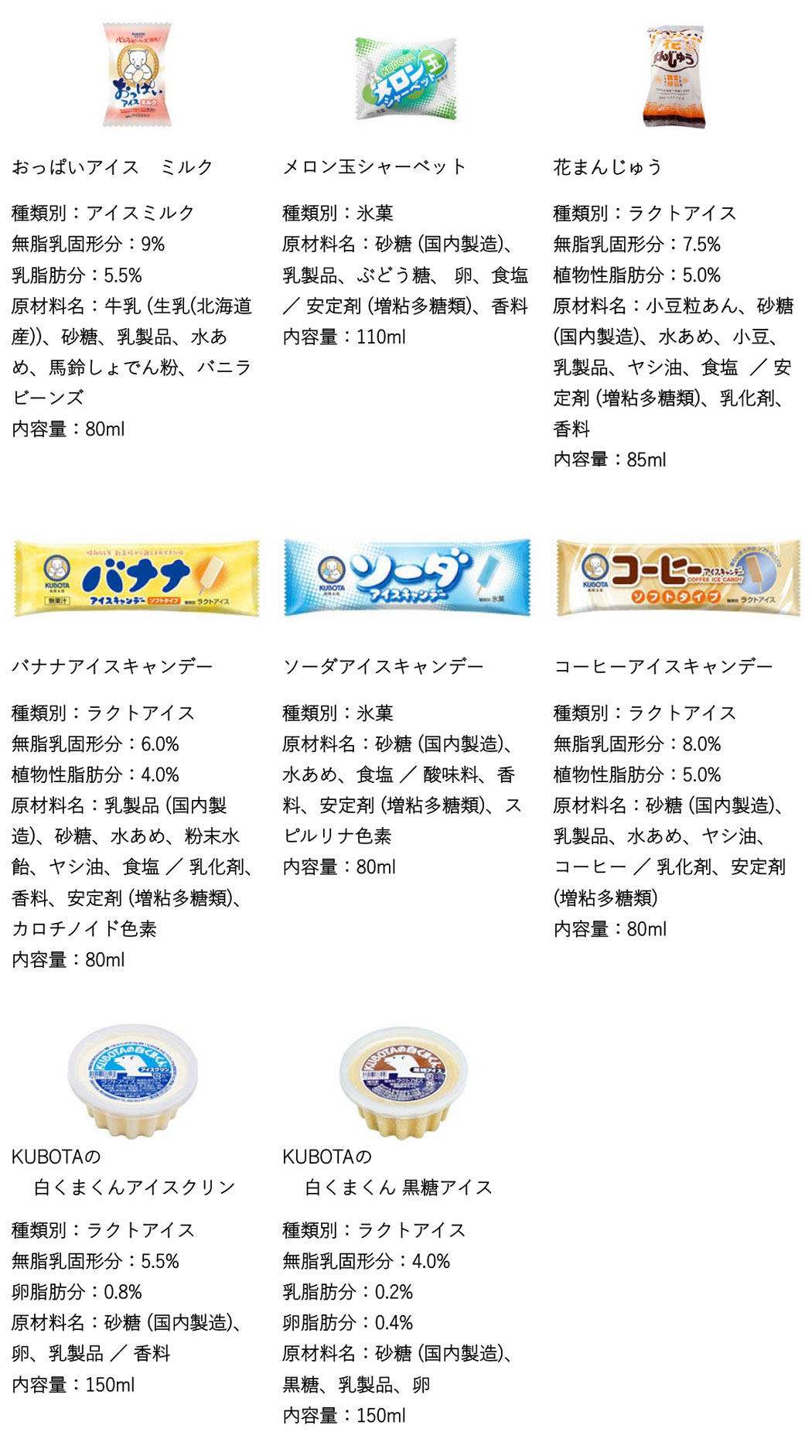 久保田 高知の昭和レトロアイスセット 久保田食品 アイス ギフト