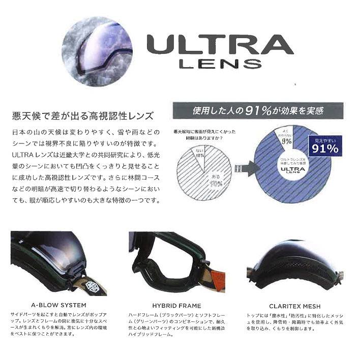 えてワンタ Dice スキー スノーボード 19 モデル モリヤマスポーツ Paypayモール店 通販 Paypay