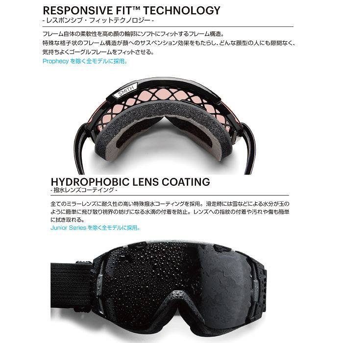 アクセサリ Smith クロマポップフォトクロミックレッド スキーゴーグル スノーボードゴーグル モリヤマスポーツ Paypayモール店 通販 Paypayモール スミス ゴーグル I O Mag Blackout アイオーマグ インライン