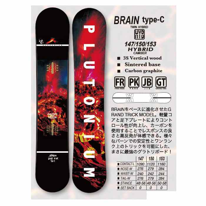 多様な PLUTONIUM BRAIN type-C 153㎝ プルトニウム pantum.rs