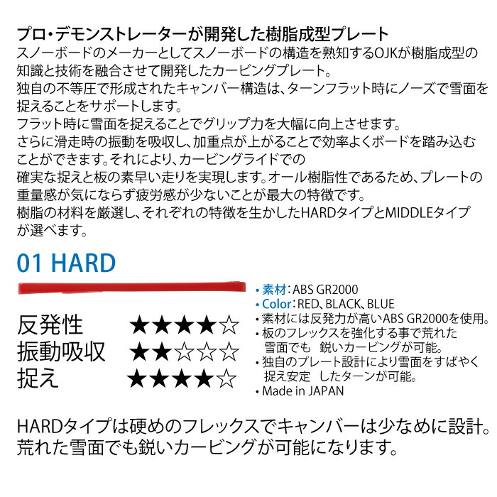 OJK PLATE オージェイケー プレート 01 HARD FS BK フリースタイル 