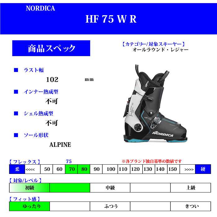 2023 NORDICA ノルディカ HF 75 W R エイチエフ 22-23 リアエントリー