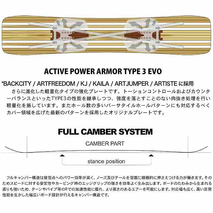 スピンを】 2022 NOVEMBER ノベンバー KJ ケージェイ 21-22 笠原啓二郎