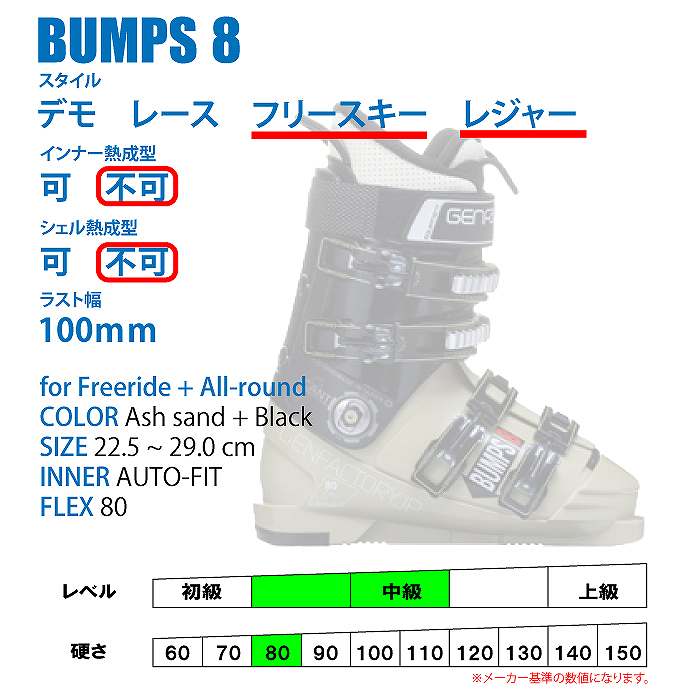 爆買い大得価 2021 OGASAKA KS-GX/W + PRD 11 GW + 22 GEN BUMPS 8 SAND オガサカ ゲン モリヤマスポーツ PayPayモール店 - 通販 - PayPayモール 格安新作