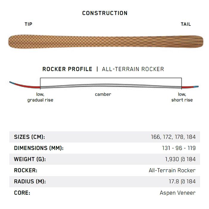 超高品質で人気の ケーツー スキー板 2024 マインドベンダー 96 C K2 23-24 MINDBENDER 板単品 スキー板 