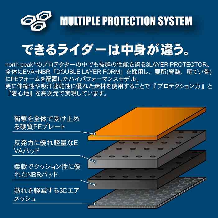 ノースピーク 上半身 フル プロテクター northpeak NORTH PEAK ノースピーク NP-1195 UNISEX BODY PROTECTOR ユニ