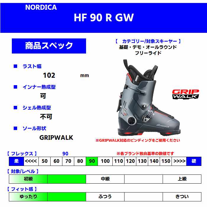 ノルディカ スキーブーツ 2025 NORDICA HF 90 R GW ANT/GRY/RED エイチエフ リアエントリー 24-25