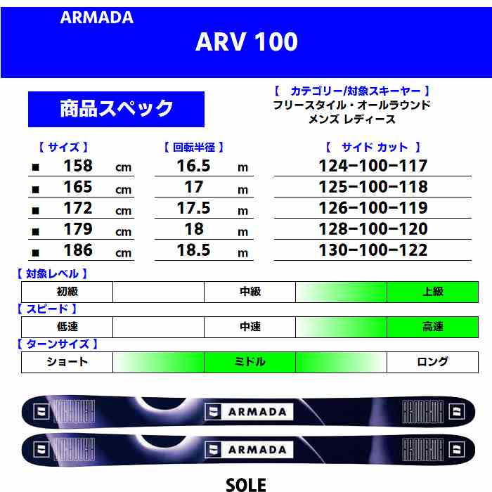 [スキー2点セット]アルマダ スキー板 2025 ARMADA ARV 100 + 25 TYROLIA ATTACK 14 GW 110mm  ビンディングセット 24-25