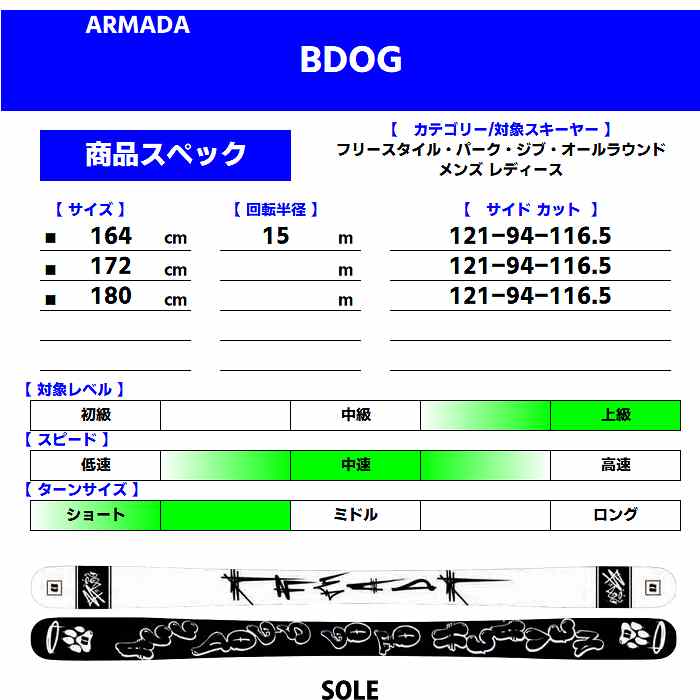 スキー2点セット]アルマダ スキー板 2025 ARMADA BDOG + 25 TYROLIA