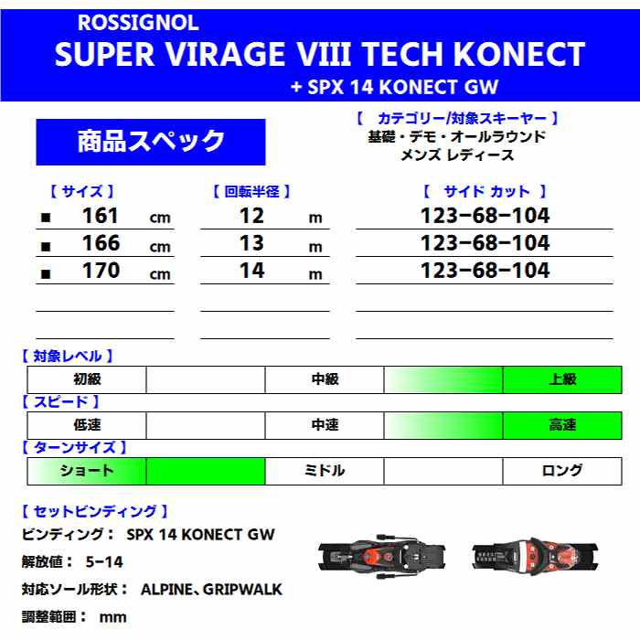 ロシニョール スキー板 2025 ROSSIGNOL SUPER VIRAGE VIII TECH KNT + SPX 14 KNT GW  スーパーヴィラージュ ビンディングセット 24-25