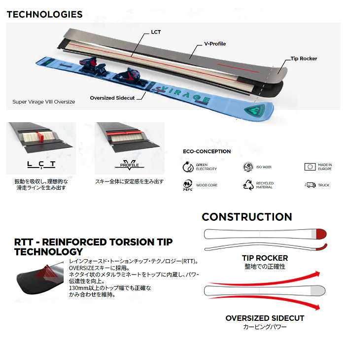 ROSSIGNOL ロシニョール スキー板 2025 SUPER VIRAGE VIII TECH ROSSIGNOL ロシニョール スキー板 2025 SUPER VIRAGE VIII TECH