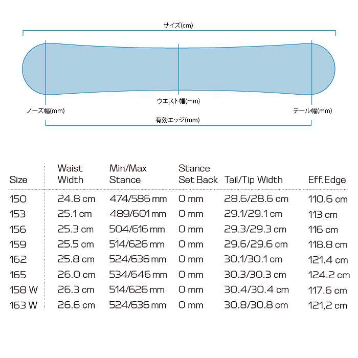 2025 SALOMON サロモン ASSASSIN アサシン 24-25 ボード板